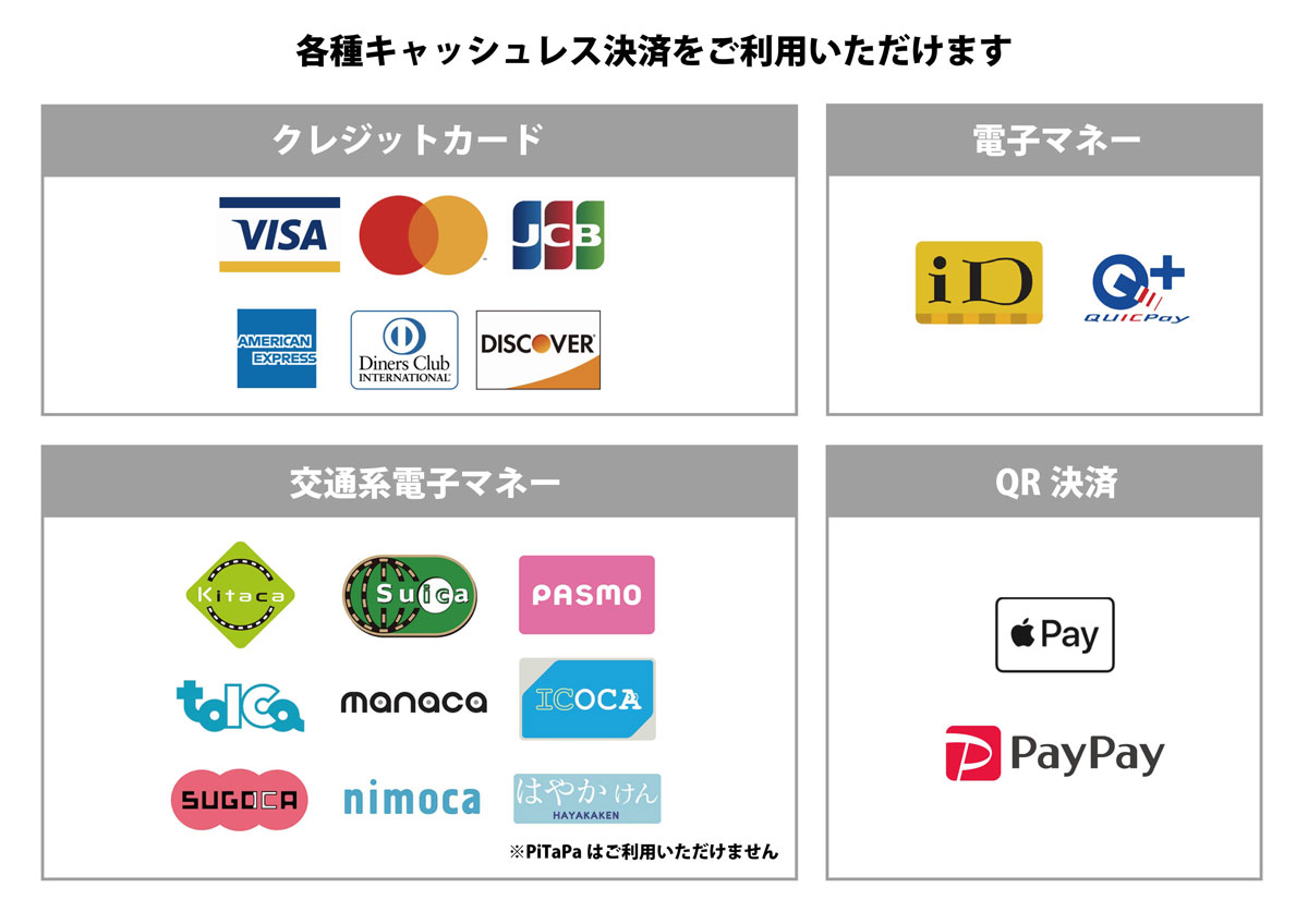 各種キャッシュレス決済をご利用いただけます クレジットカード：Visa, Mastercard, JCB, American Express, Diners Club, Discover 交通系電子マネー：Kitaca, Suica, Pasmo, Toica, Monaca, Icoca, Sugoca, Nimoca, はやかけん ※PiTaPaはご利用いただけません QR決済：ApplePay, PayPay